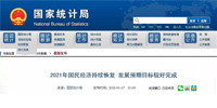 同比增長11.0%！2021年全國建筑業(yè)總產(chǎn)值293079億元！
